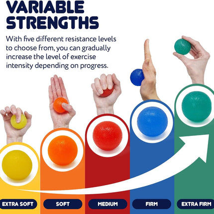Premium Hand Therapy Exercise Balls x 5 Soft - Extra Firm